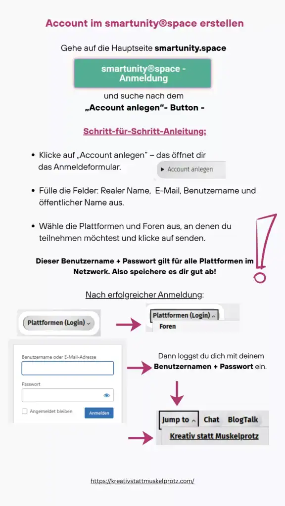 Anleitung, wie man sich im Forum für die Kreativ Muskelprotz Community anmeldet.